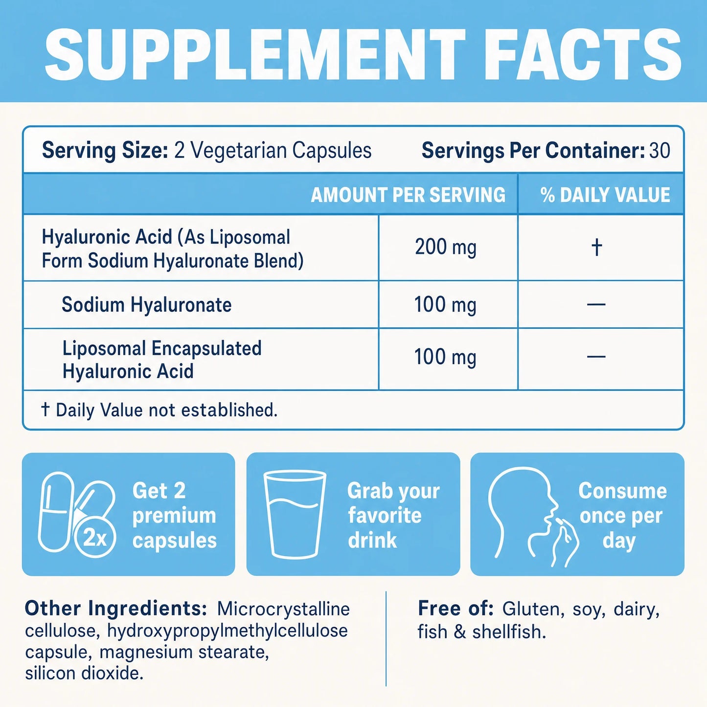 HydraPeak™ Liposomal Hyaluronic Acid